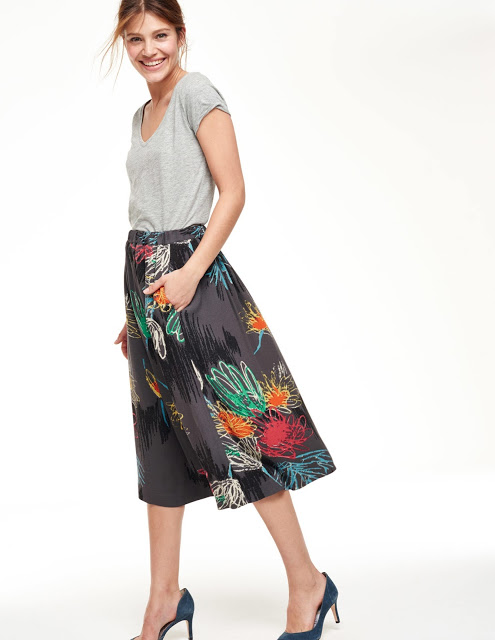 NEW ARRIVALS: Fall at Boden - NYC Recessionista